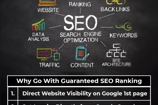 Guaranteed SEO Ranking, Infotech Promotion Solutions, SEO Services India, Digital Marketing Agency, Best SEO Company, SEO Experts, Google Ranking, Website Traffic Growth, SEO Packages, SEO Strategy