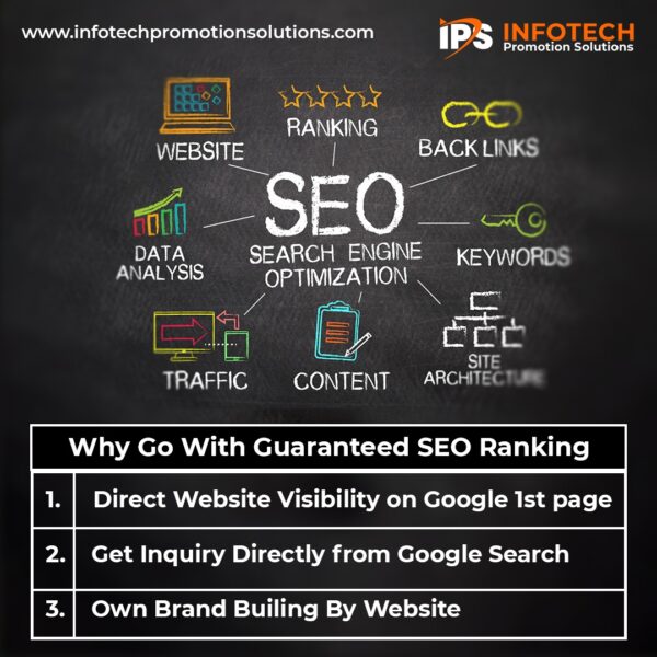 Guaranteed SEO Ranking, Infotech Promotion Solutions, SEO Services India, Digital Marketing Agency, Best SEO Company, SEO Experts, Google Ranking, Website Traffic Growth, SEO Packages, SEO Strategy