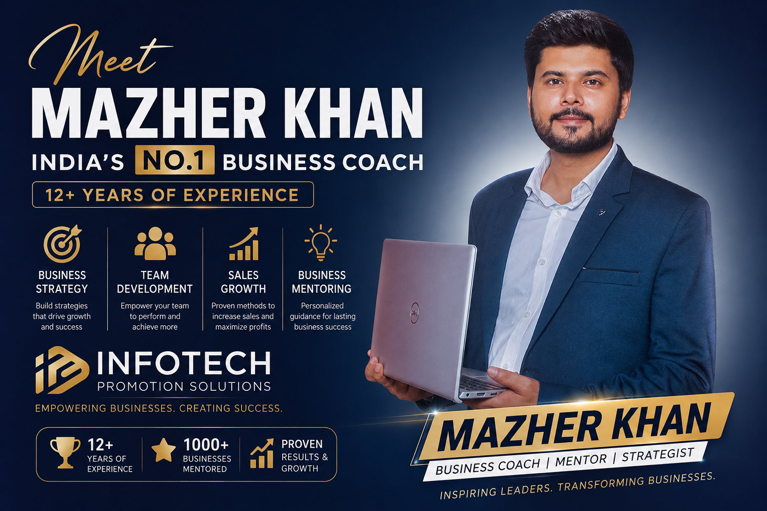 Meet Mazher Khan – India’s No.1 Business Coach