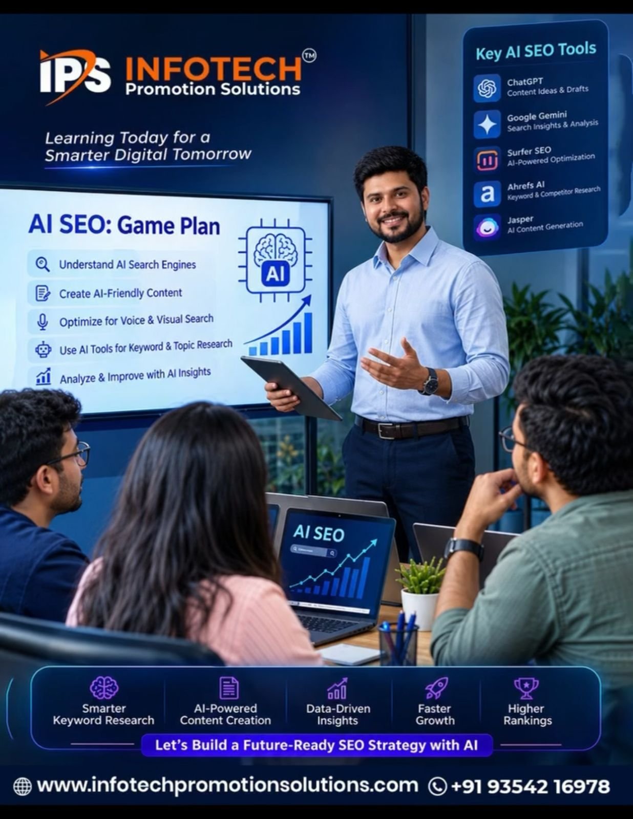 AI Powered SEO Company in India | Infotech Promotion Solutions